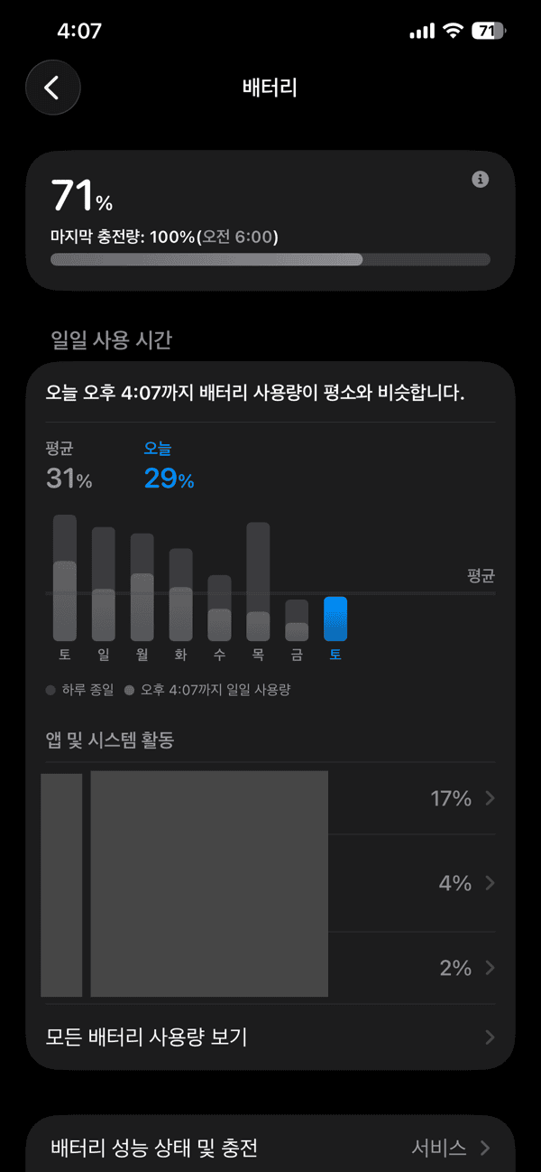 아이폰 설정 배터리 화면에서 충전량과 일일 사용 시간, 배터리 성능 상태 및 충전 메뉴를 확인한 모습