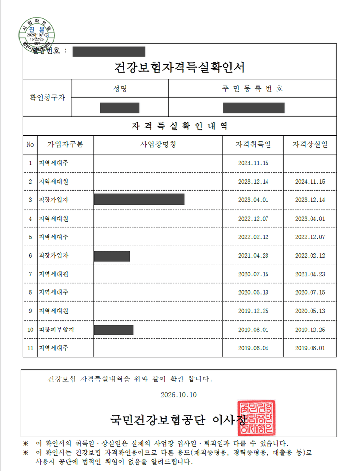국민건강보험공단 건강보험 자격득실확인서 발급 화면, 개인정보와 사업장명은 가림